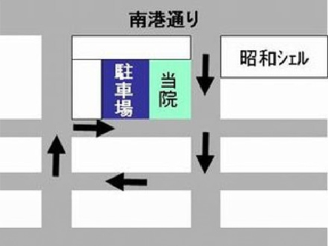 ​駐車場について